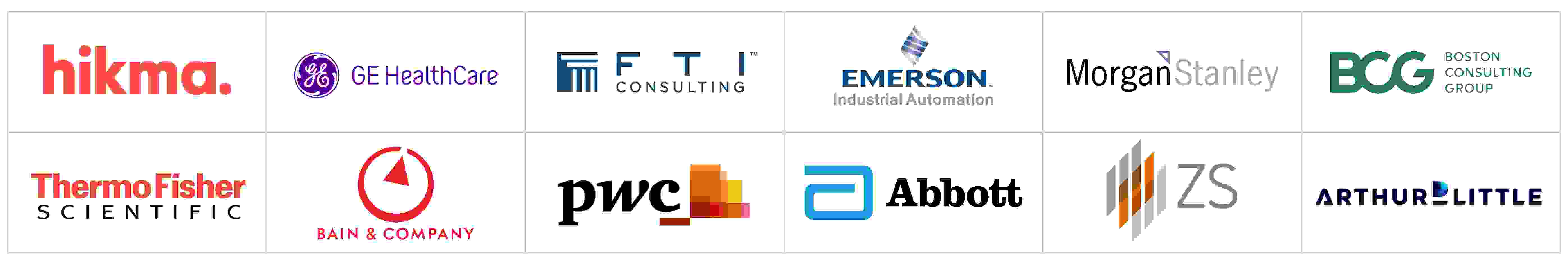 Our Clients