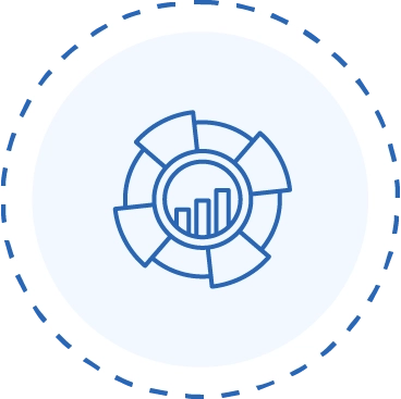 Customer Insights
