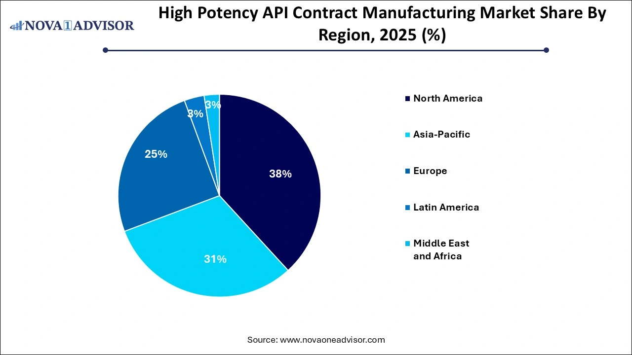 High Potency API Contract Manufacturing Market Share by Region High Potency API Contract Manufacturing Market Share by Region